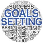 Image of concepts related to goal setting